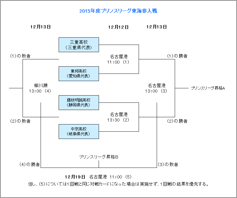 欧国联冠军,意义重大,拉亚剖析小,世界杯半决赛,2026世界杯,赛程解析,赛事亮点,足球盛事