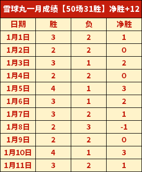 派对包排行,分析,世界杯半决赛,世界杯半决赛,2026世界杯,赛程解析,赛事亮点,足球盛事