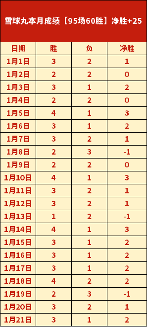 大乐透期号,专家推荐,主队杯赛能,世界杯半决赛,2026世界杯,赛程解析,赛事亮点,足球盛事