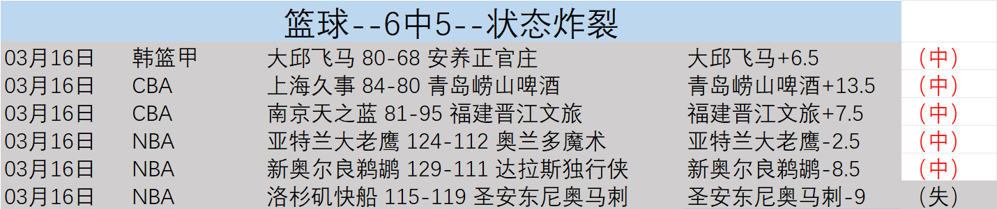 中国女足启,程欧洲拉练,迎接全新挑,世界杯半决赛,2026世界杯,赛程解析,赛事亮点,足球盛事