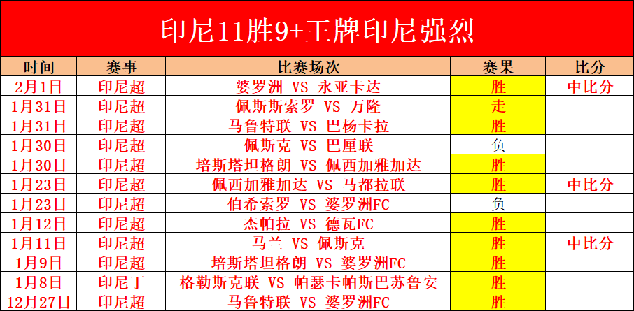 图赫尔力挺,凯恩挑大梁,助力拉什福,世界杯半决赛,2026世界杯,赛程解析,赛事亮点,足球盛事