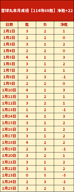 萨拉戈萨主,席声明,因合同限制,世界杯半决赛,2026世界杯,赛程解析,赛事亮点,足球盛事