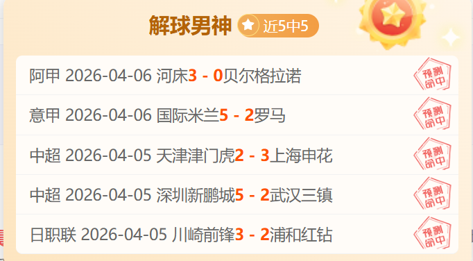 篮球盛宴,连战,每日精彩赛,世界杯半决赛,2026世界杯,赛程解析,赛事亮点,足球盛事