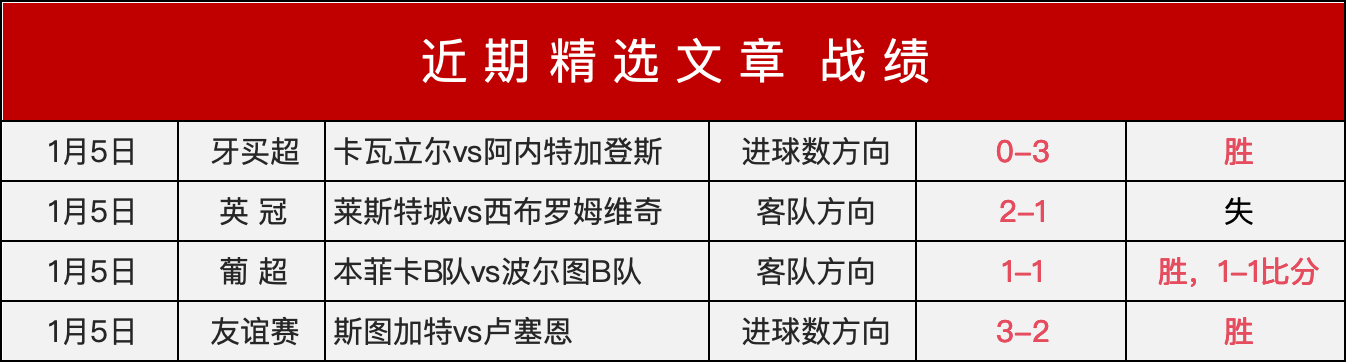 南通支云足,球俱乐部引,进亚历山大,世界杯半决赛,2026世界杯,赛程解析,赛事亮点,足球盛事