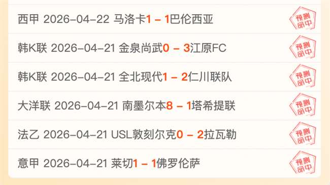 凯拉,西蒙斯,完美女神,世界杯半决赛,2026世界杯,赛程解析,赛事亮点,足球盛事