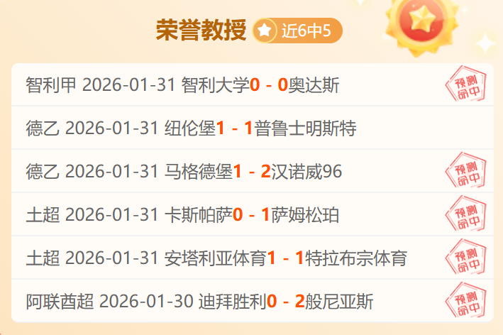 独行侠力克,金州劲旅,东契奇砍下,世界杯半决赛,2026世界杯,赛程解析,赛事亮点,足球盛事