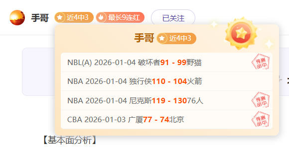 篮球盛宴即,将开启,灰熊主场激,世界杯半决赛,2026世界杯,赛程解析,赛事亮点,足球盛事