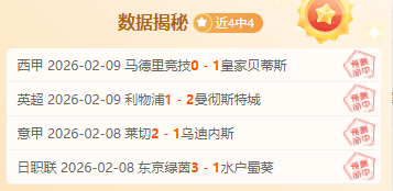 精准预测大,揭秘,亚洲杯精彩,世界杯半决赛,2026世界杯,赛程解析,赛事亮点,足球盛事