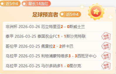 马来西亚公,开赛羽毛球,伍家朗爆冷,世界杯半决赛,2026世界杯,赛程解析,赛事亮点,足球盛事