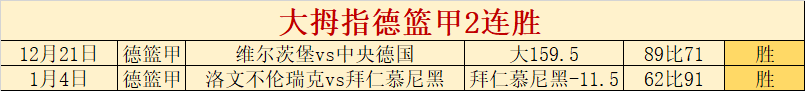 年启动,万项城镇老,旧小区改造,世界杯半决赛,2026世界杯,赛程解析,赛事亮点,足球盛事