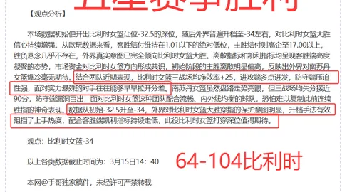 “皇家馬德里與皇家社會0-0握手言和，維尼修斯錯過得分機會，皇馬聯賽競爭激烈，黑马逐鹿正酣！”