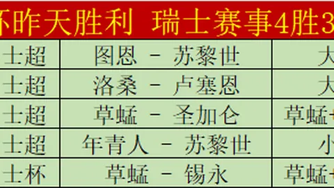 奧運女足決賽巴西對美國 組合亮相 羅德曼率隊應戰